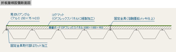 折板屋根設置断面図