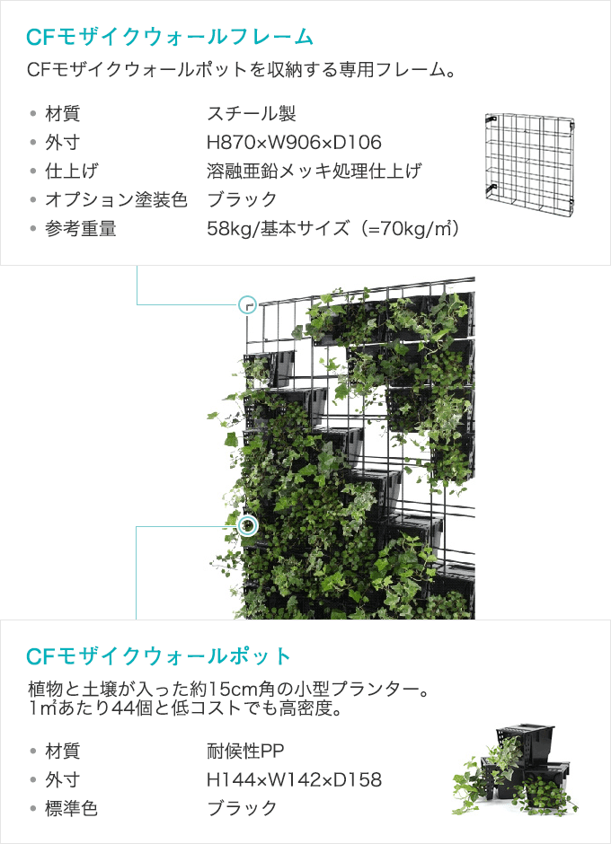 CFモザイクウォールの概要図